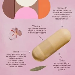 Complément alimentaire Ménopause