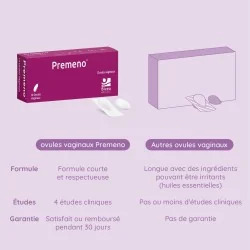 comparatif ovules Premeno et autres ovules vaginaux
