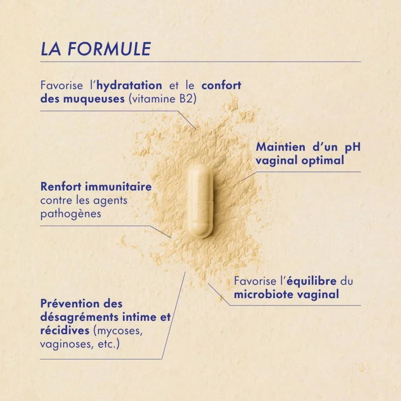 ingrédients Complément alimentaire Flora Intima house of freia