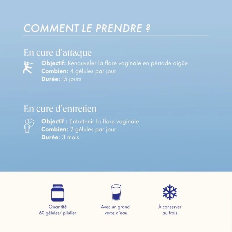utilisation Complément alimentaire Flora Intima house of freia