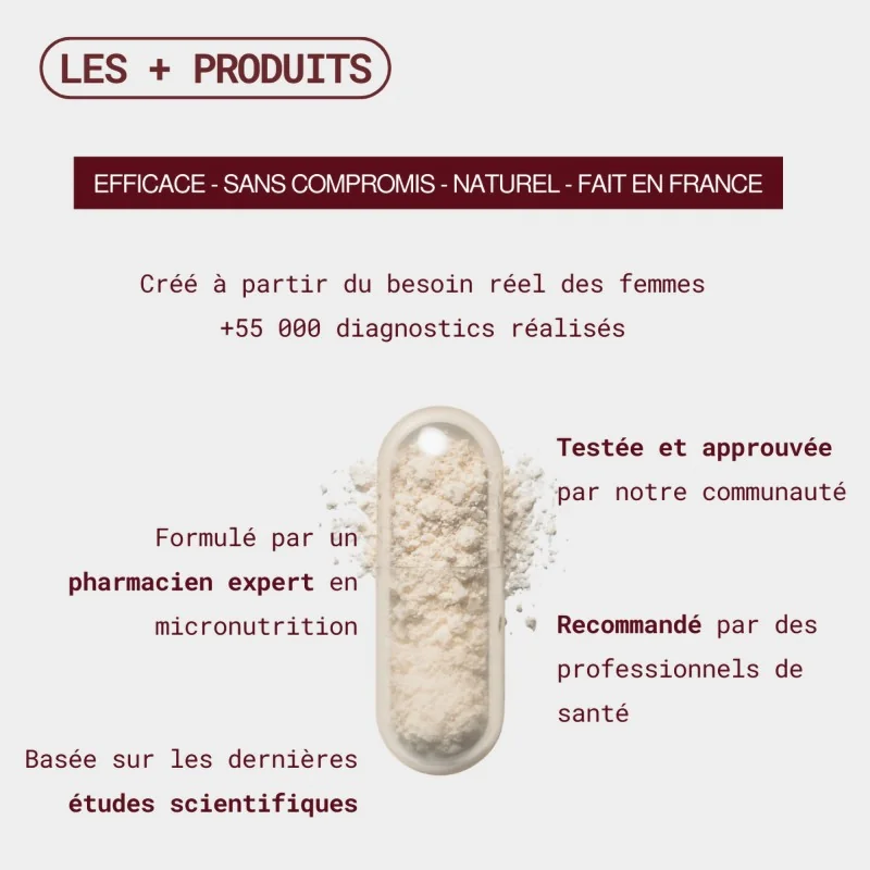 caractéristiques complément alimentaire Equilibre flore intime Gapianne