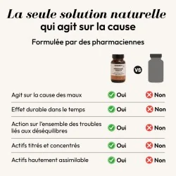 Complément alimentaire Ménopause sereine Equilibrist