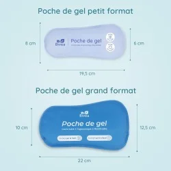 Pack Bain dérivatif clé en main
