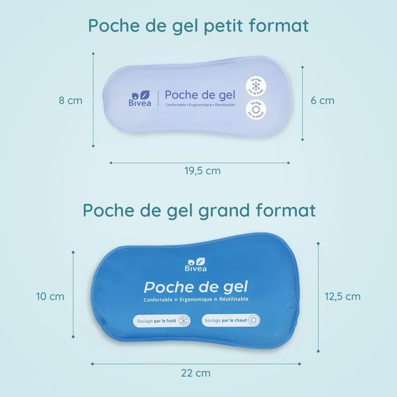 Pack Bain dérivatif clé en main