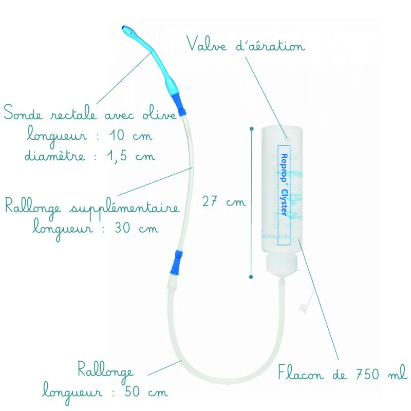 schéma kit lavement intestinal reprop confort