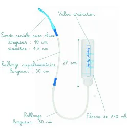 schéma kit lavement intestinal reprop confort avec trousse