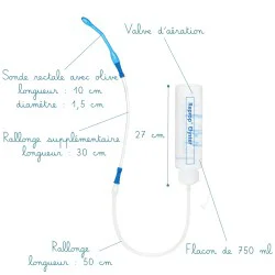 schéma kit lavement intestinal reprop confort