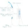 schéma kit lavement intestinal reprop confort