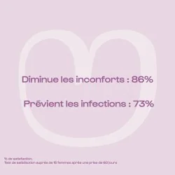 L'intime, complément alimentaire 4