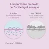 Ovules vaginaux Premeno à l'acide hyaluronique Ovules vaginaux Premeno à l'acide hyaluronique
