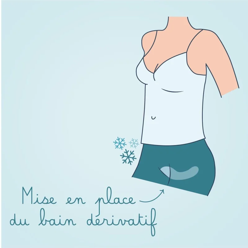 Poche pour bain dérivatif Petit Format Poche pour bain dérivatif Petit Format