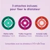 Poignée de dilatation