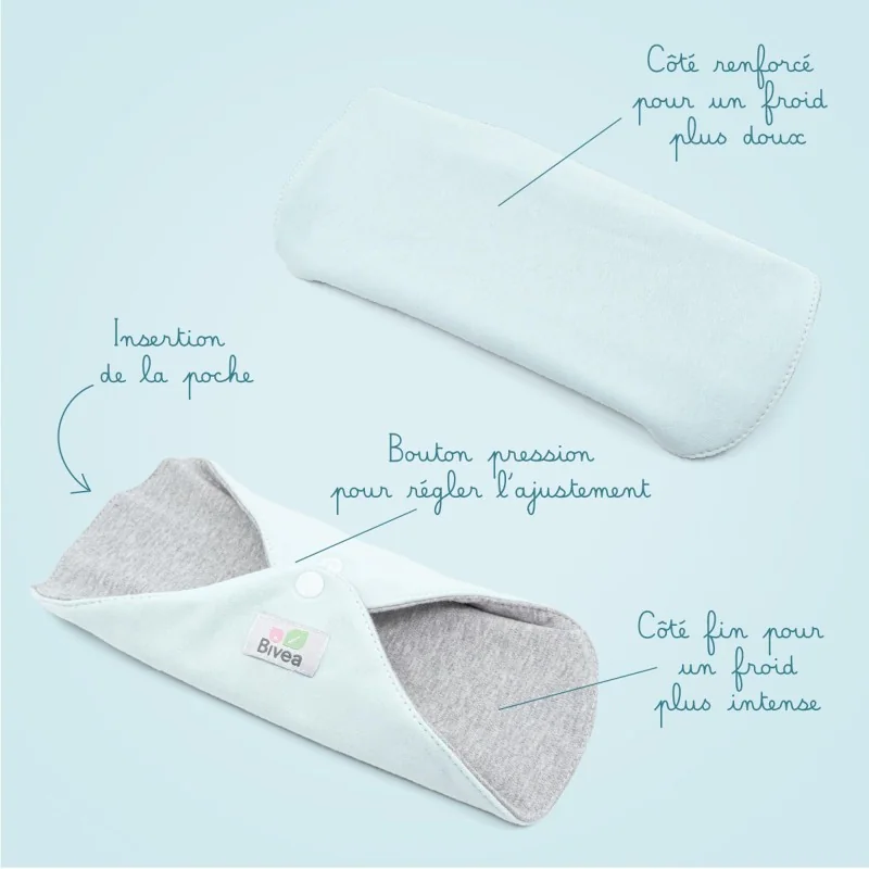 Pack complet pour le bain dérivatif : 6 poches + 3 housses + 1 trousse