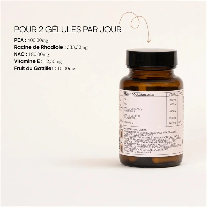 Règles douloureuses 7 Règles douloureuses 7