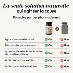 Complément alimentaire Cyclendo Equilibrist 7