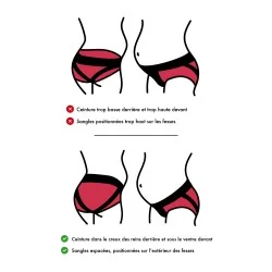 Culotte de contention Pelvinity