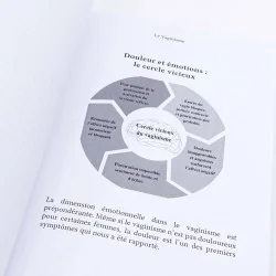 livre sur le vaginisme