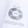 livre sur le vaginisme