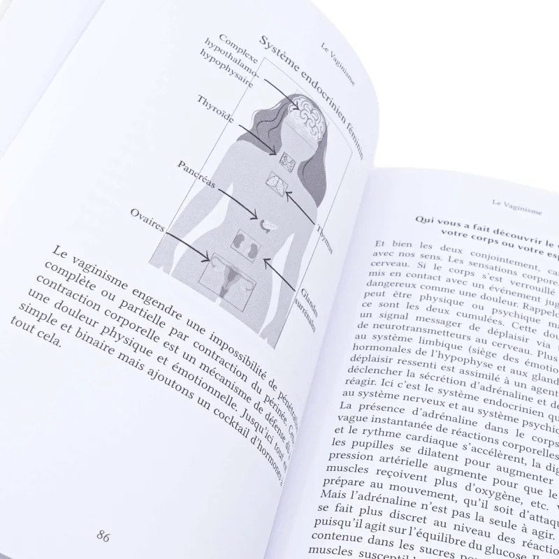 livre sur le vaginisme